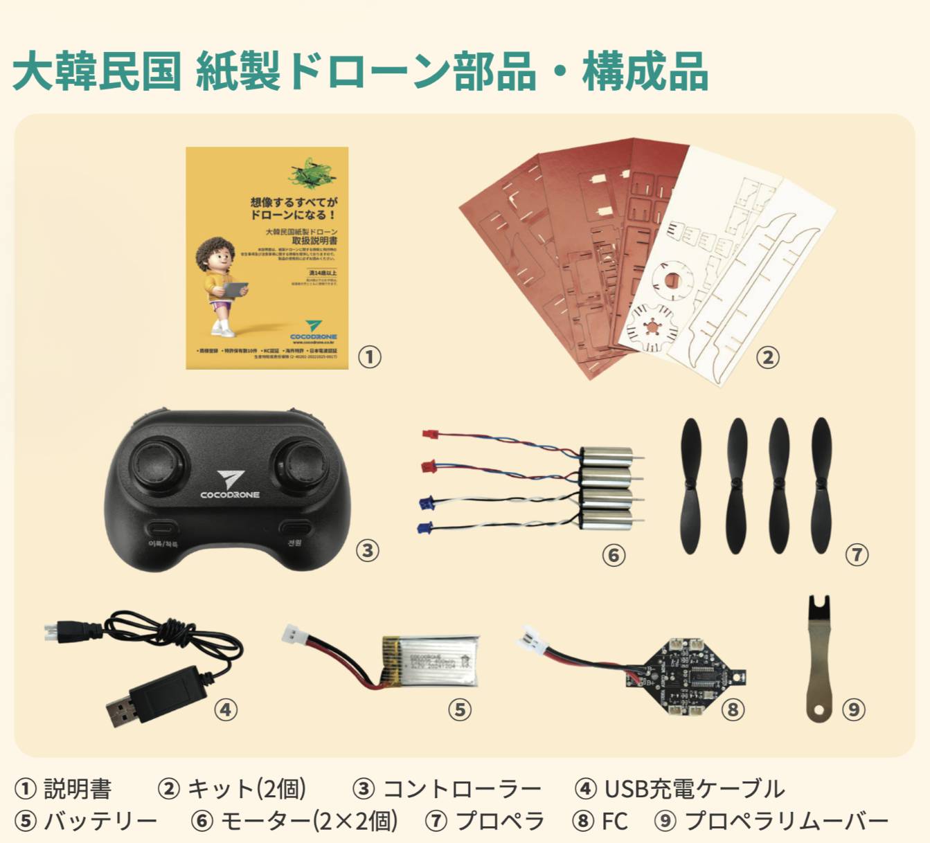 COCODRONE 共通パーツ一覧